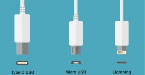 Cách Chọn Dây Cáp Sạc Giá Rẻ Để Kinh Doanh Online Hiệu Quả 