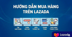 Hướng Dẫn Mua Hàng Trả Góp 0% Lãi Suất Trên Lazada