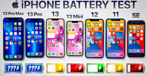 So Sánh Dung Lượng Pin iPhone Qua Từng Năm